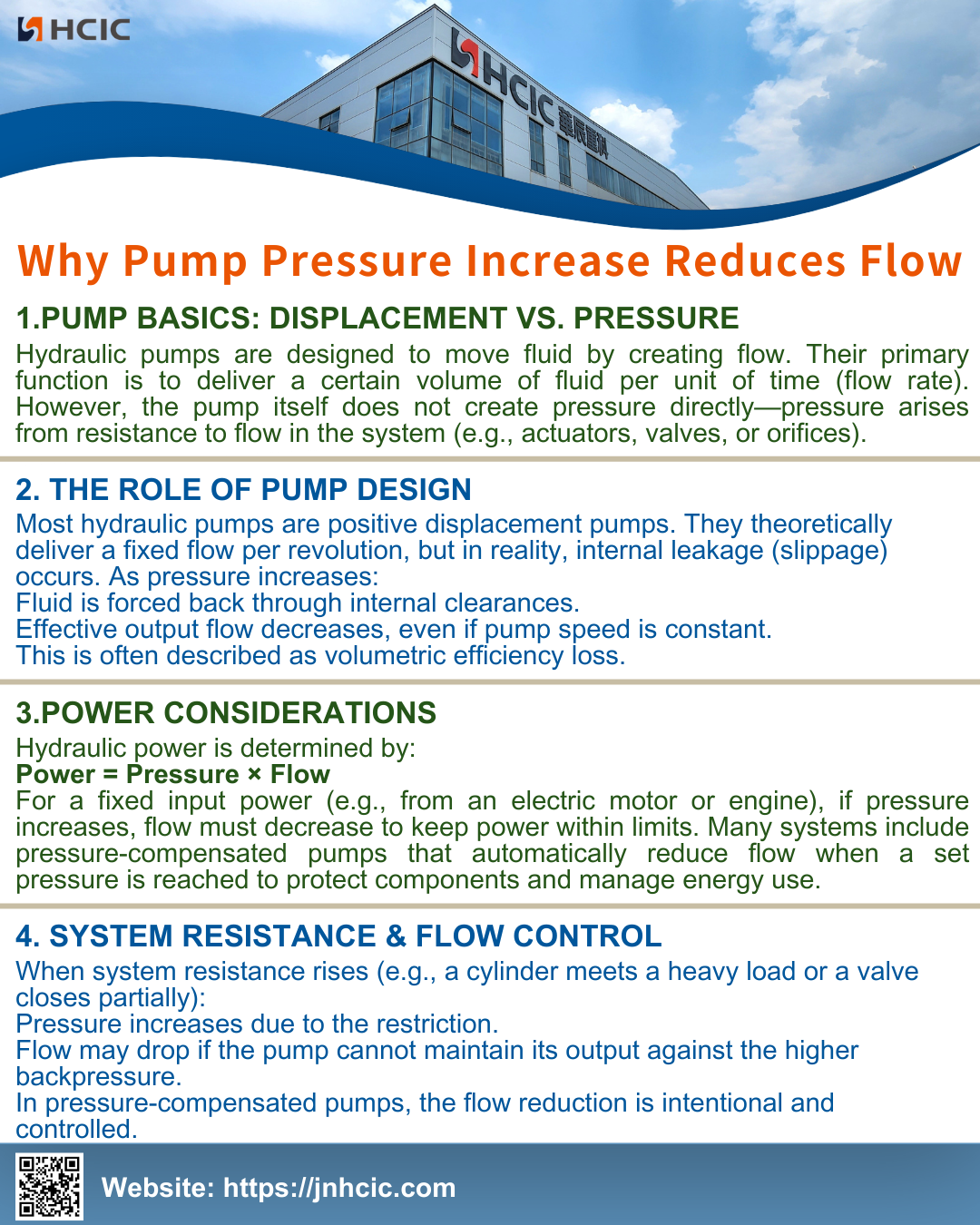 Por qué el aumento de presión de la bomba reduce el flujo