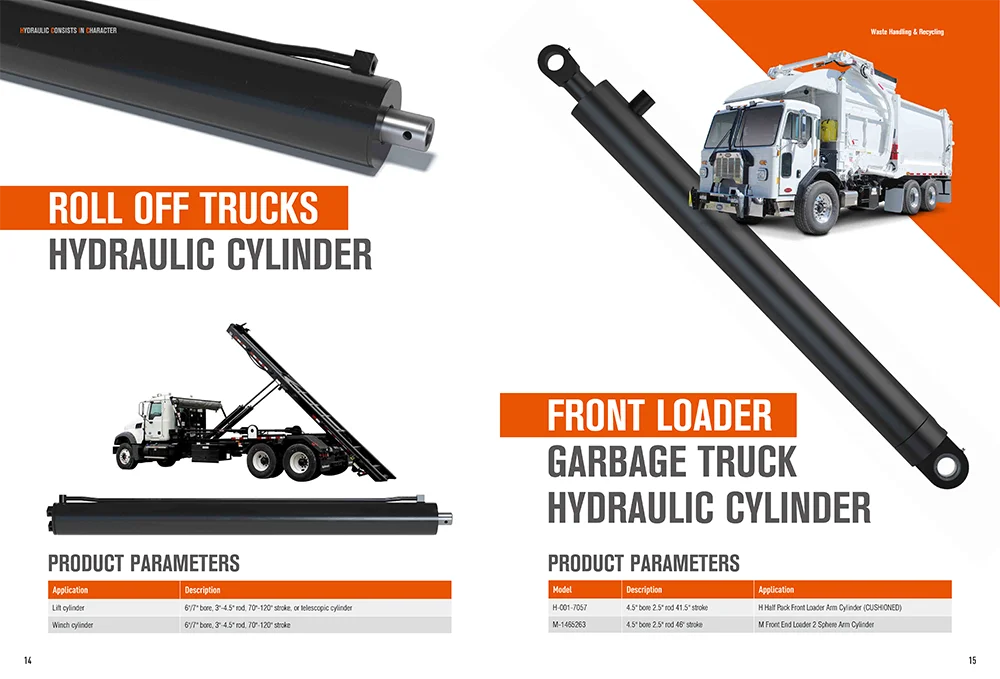 2026 Tamaño del mercado global de cilindros hidráulicos, crecimiento y análisis de actores clave