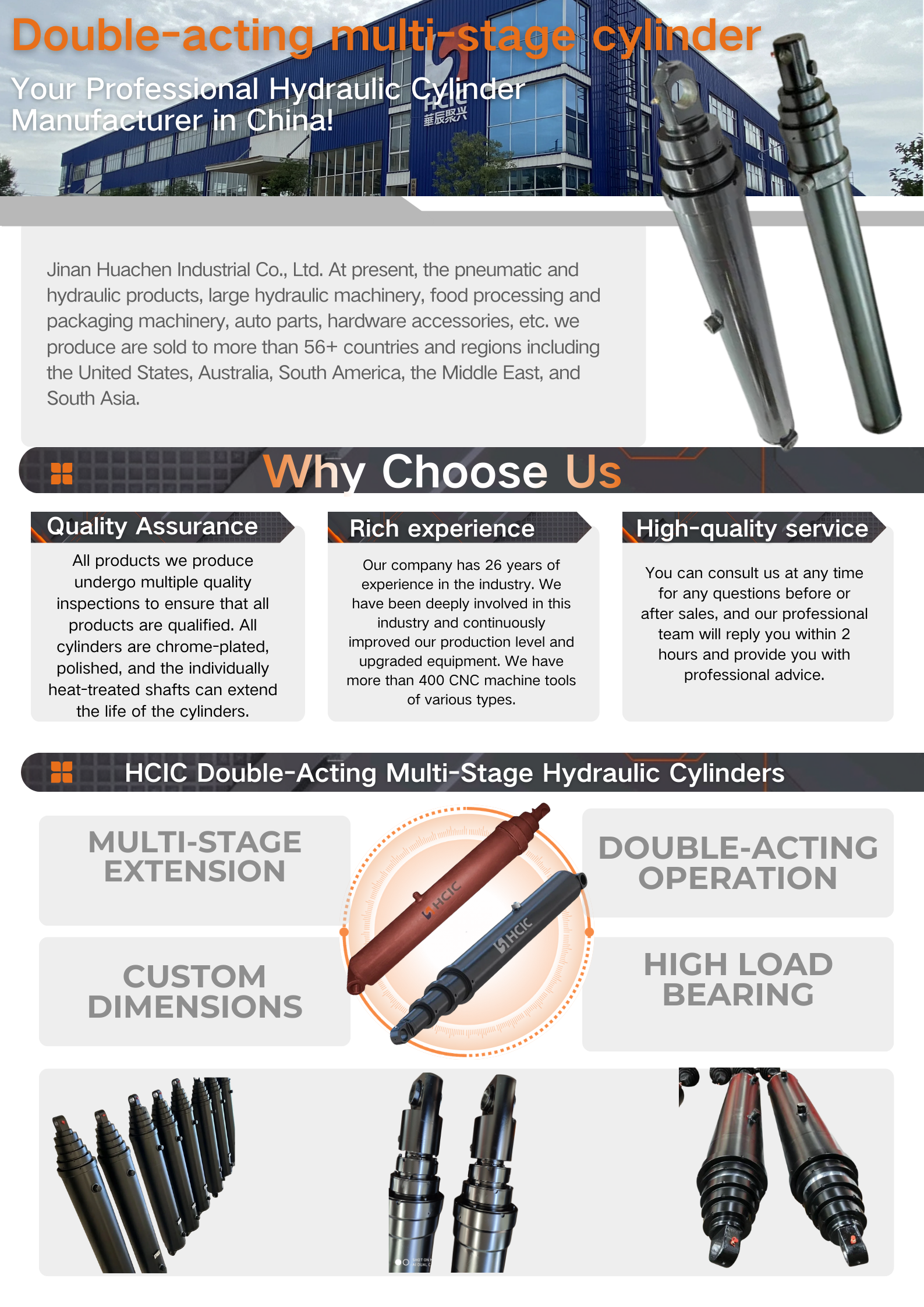 Cilindros multietapa de doble efecto HCIC