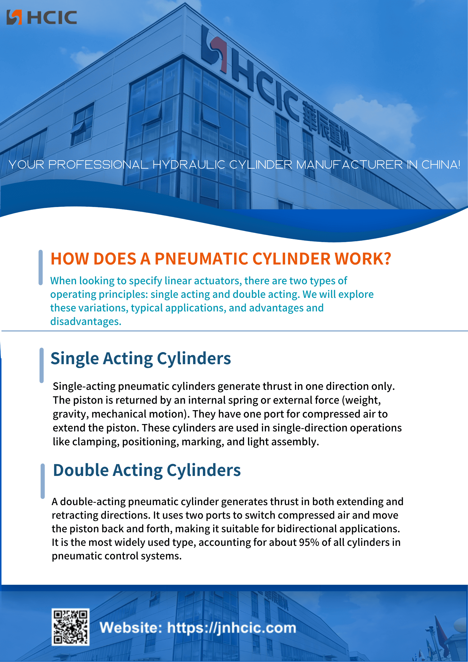 ¿Cómo funciona un cilindro neumático?